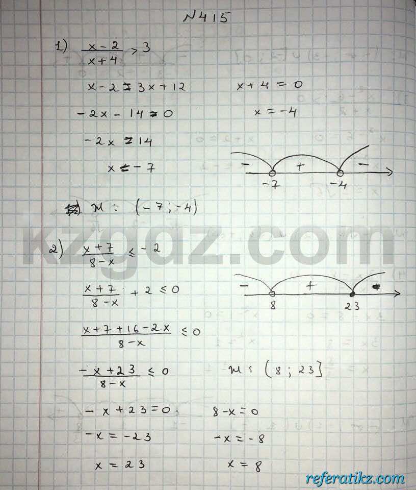 Алгебра Абылкасымова 8 класс 2016  Упражнение 415