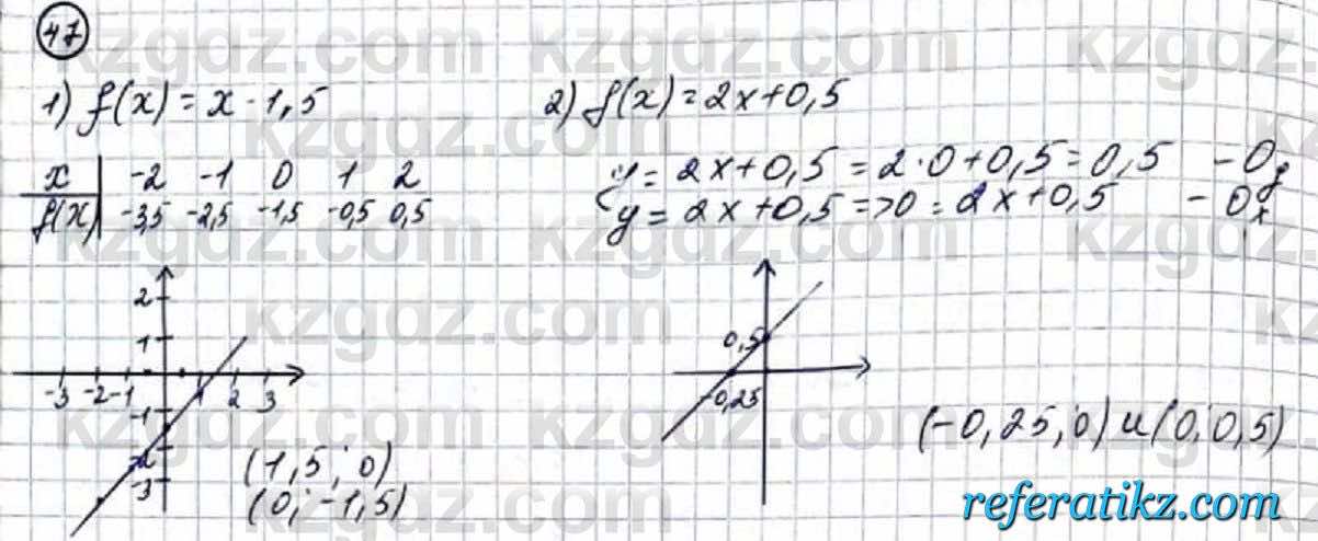 Алгебра Абылкасымова 9 класс 2019 Повторение 47
