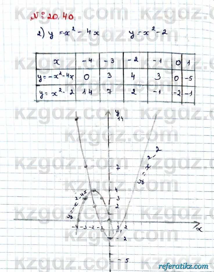 Алгебра Абылкасымова 9 класс 2019 Упражнение 20.40