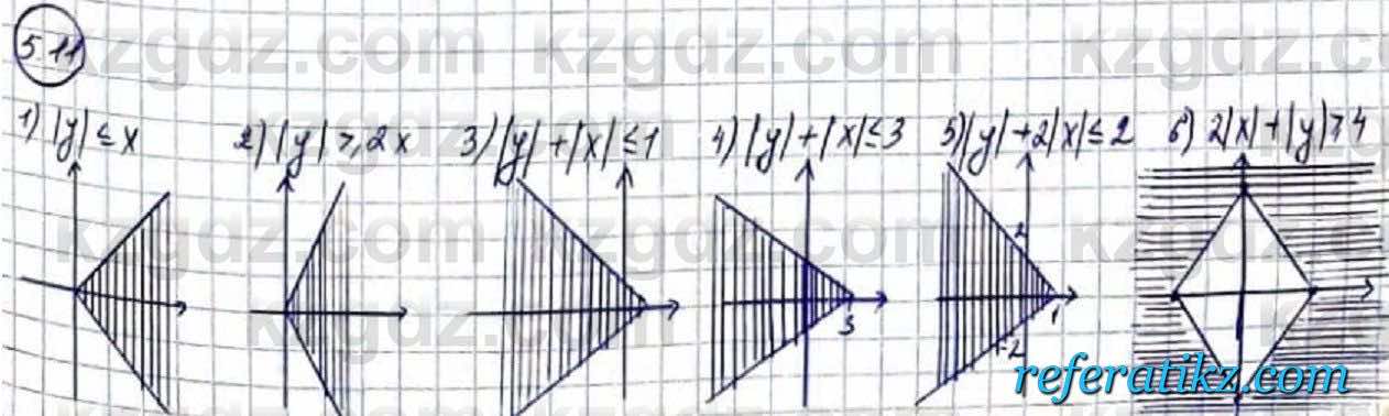 Алгебра Абылкасымова 9 класс 2019 Упражнение 5.11