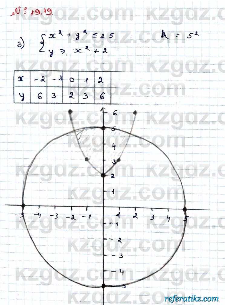 Алгебра Абылкасымова 9 класс 2019 Упражнение 19.19