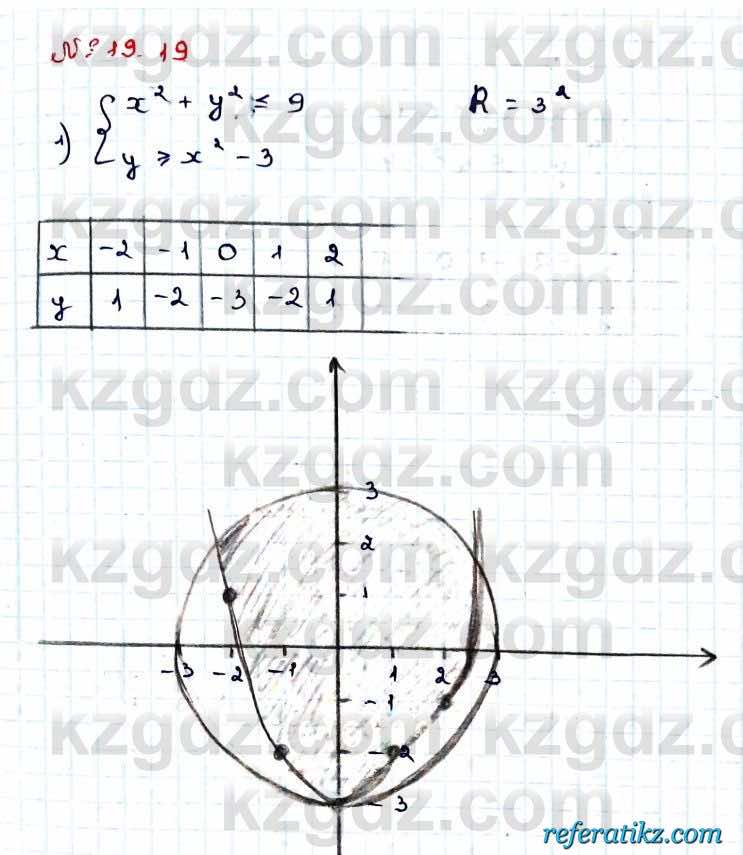 Алгебра Абылкасымова 9 класс 2019 Упражнение 19.19