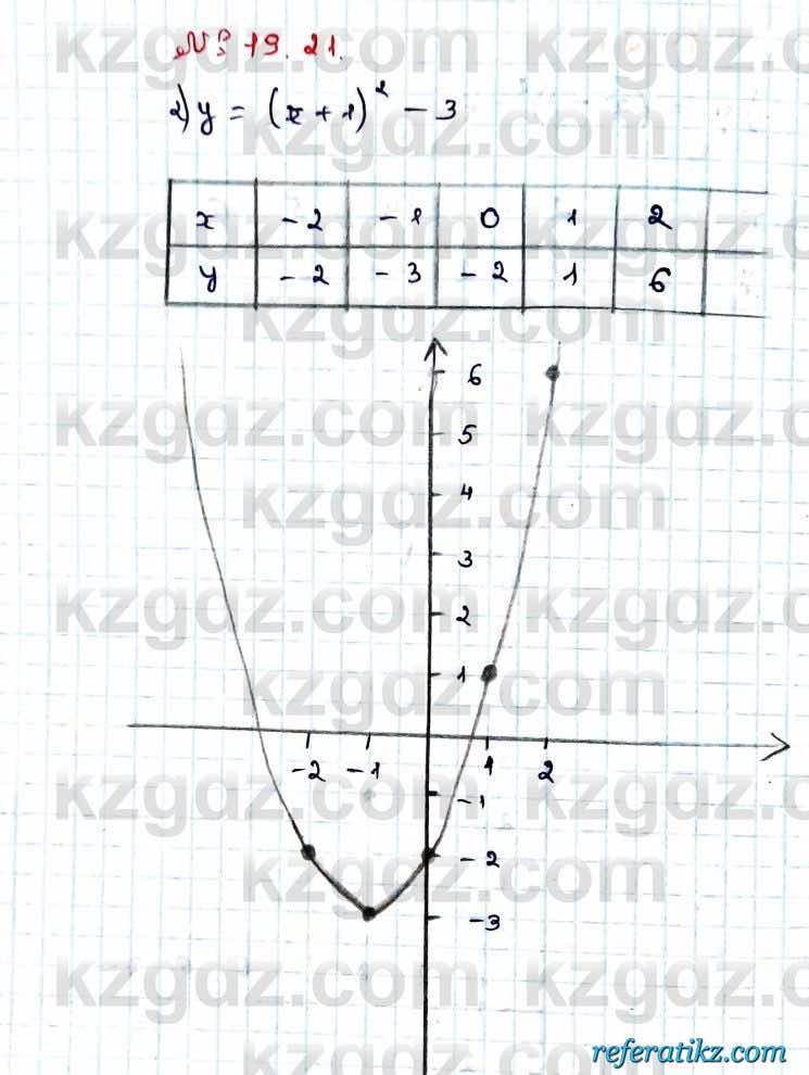 Алгебра Абылкасымова 9 класс 2019 Упражнение 19.21