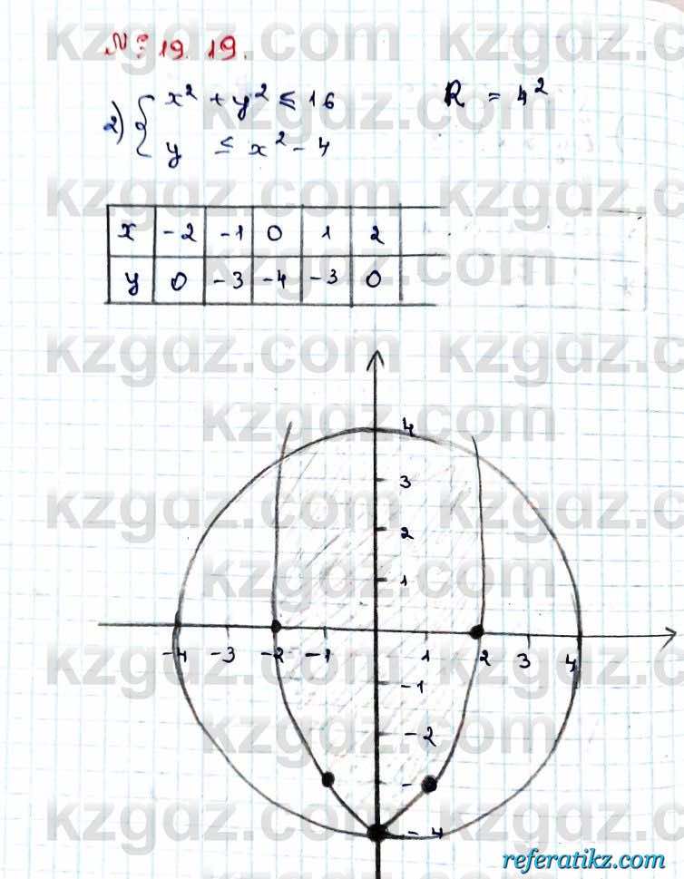 Алгебра Абылкасымова 9 класс 2019 Упражнение 19.19