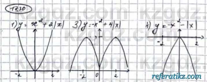 Алгебра Абылкасымова 9 класс 2019 Упражнение 17.30