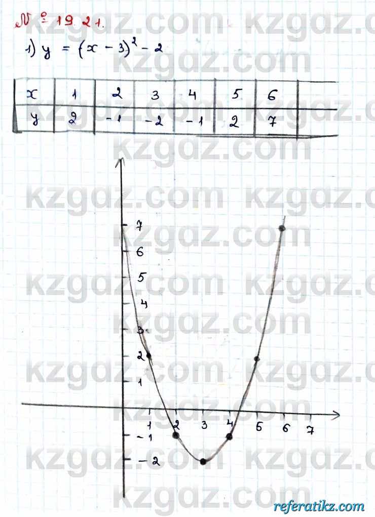 Алгебра Абылкасымова 9 класс 2019 Упражнение 19.21