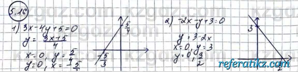 Алгебра Абылкасымова 9 класс 2019 Упражнение 5.16