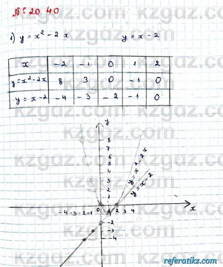 Алгебра Абылкасымова 9 класс 2019 Упражнение 20.40