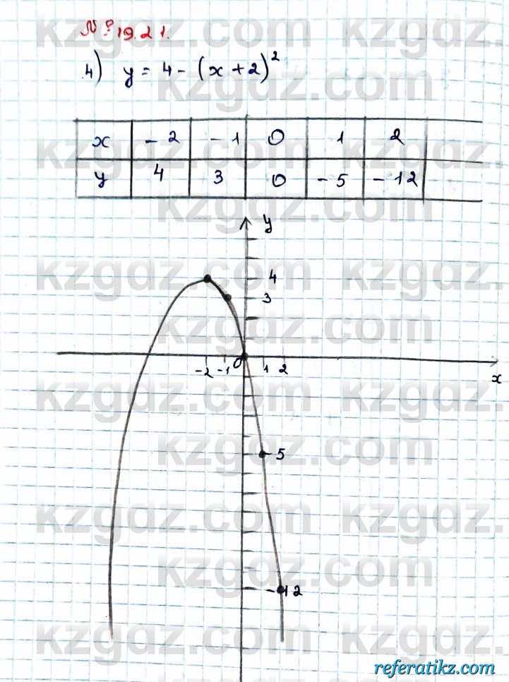 Алгебра Абылкасымова 9 класс 2019 Упражнение 19.21