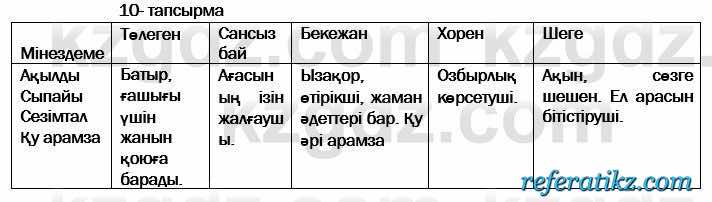 Казахская литература Актанова 2017Упражнение 10
