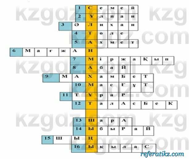 Казахская литература Актанова 6 класс 2018 Упражнение 3