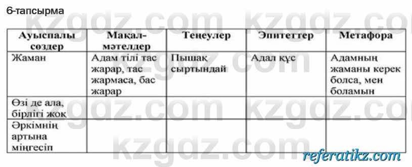 Казахская литература Актанова 6 класс 2018 Упражнение 6