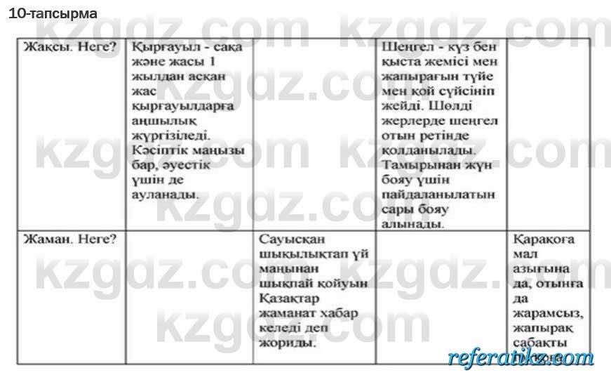 Казахская литература Актанова 6 класс 2018 Упражнение 10