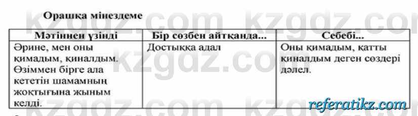 Казахская литература Актанова 6 класс 2018 Упражнение 5