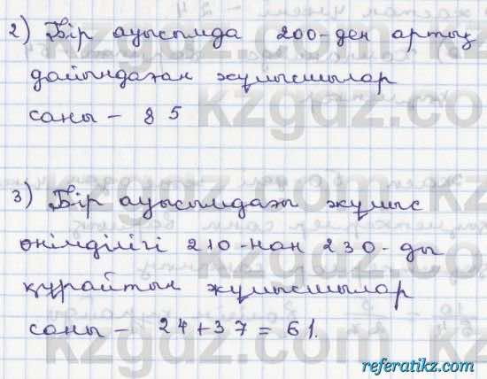 Алгебра Абылкасымова 8 класс 2018  Упражнение 16.6