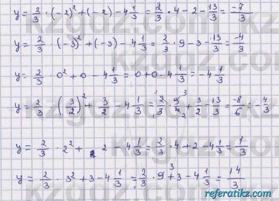 Алгебра Абылкасымова 8 класс 2018  Упражнение 14.3