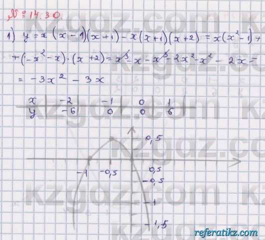 Алгебра Абылкасымова 8 класс 2018  Упражнение 14.30