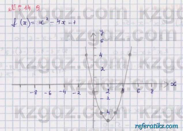 Алгебра Абылкасымова 8 класс 2018  Упражнение 14.9