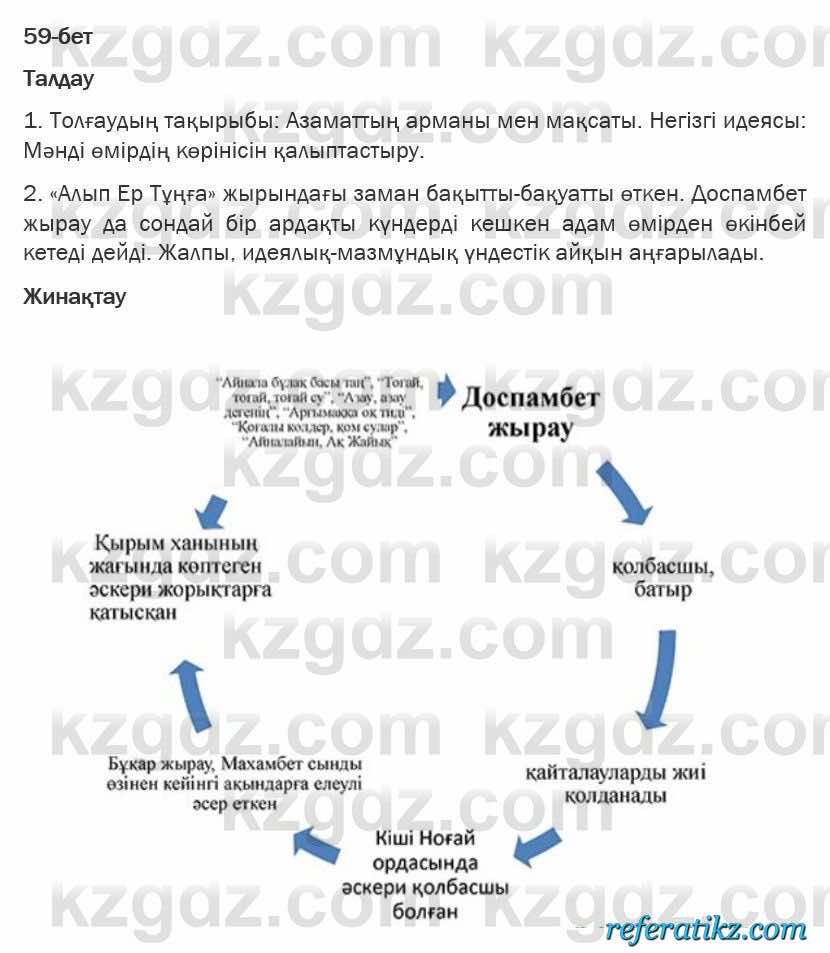 Казахская литература Турсынгалиева 6 класс 2018  Упражнение 59 бет