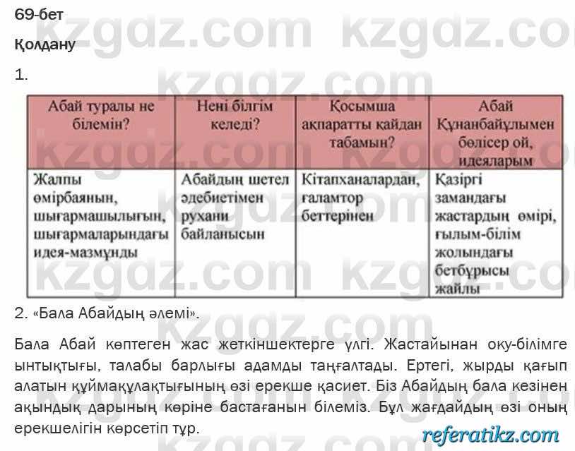 Казахская литература Турсынгалиева 6 класс 2018  Упражнение 69 бет