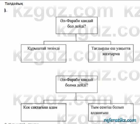 Казахская литература Керимбекова 2017Упражнение Страница 35