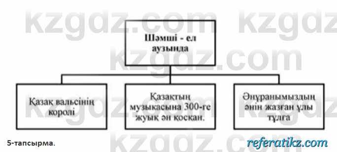 Казахский язык Косымова 7 класс 2018 Упражнение 5
