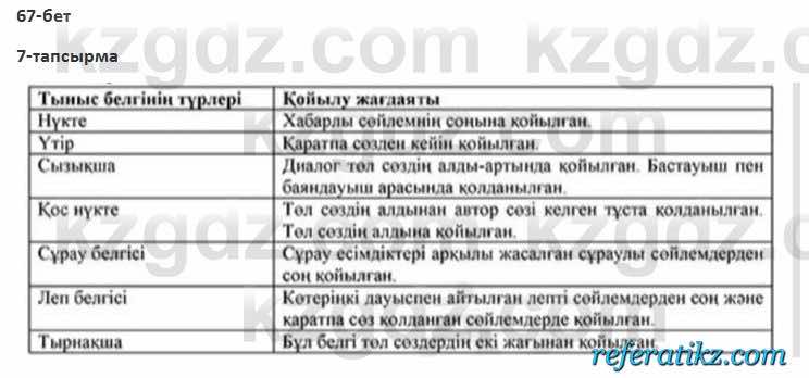 Казахский язык Косымова 7 класс 2018 Упражнение 7
